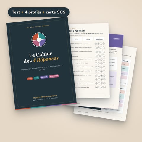 Le Cahier des 4 Réponses — lutte, fuite, figement, soumission