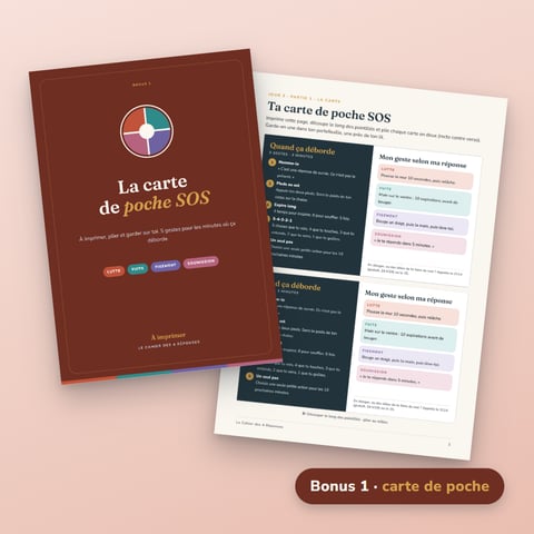 Bonus 1 · La carte de poche SOS