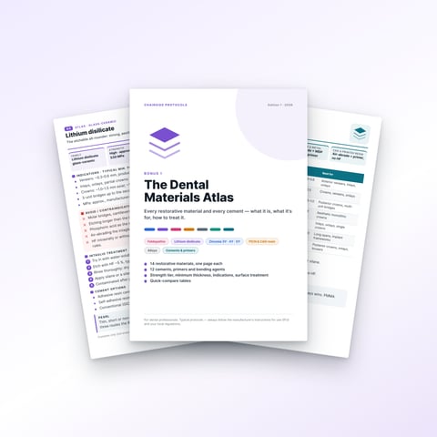 Bonus 1 — The Dental Materials Atlas