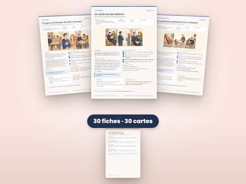 Ce que tout homme devrait savoir du cycle : 30 fiches et 30 cartes