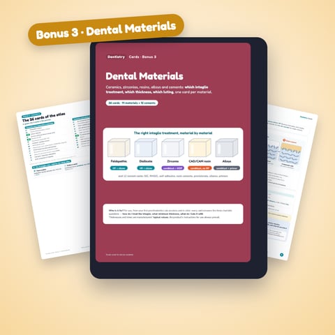 Bonus 3 · Dental Materials