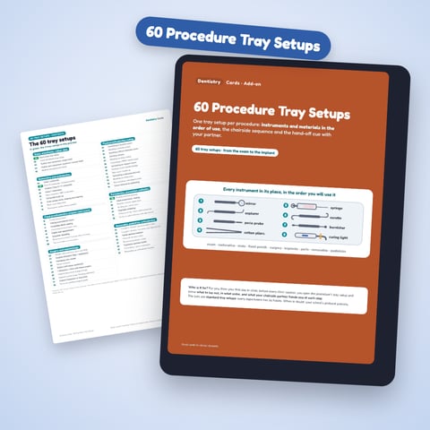 60 Procedure Tray Setups