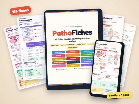 PathoFiches : 165 fiches visuelles de pathologies