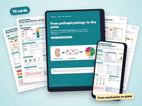 Dietetics Cards — 70 Medical Nutrition Therapy Cards