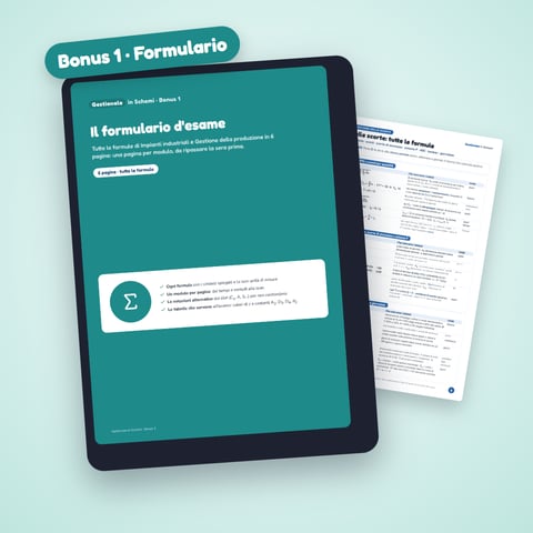 Il formulario d'esame: tutte le formule in 6 pagine