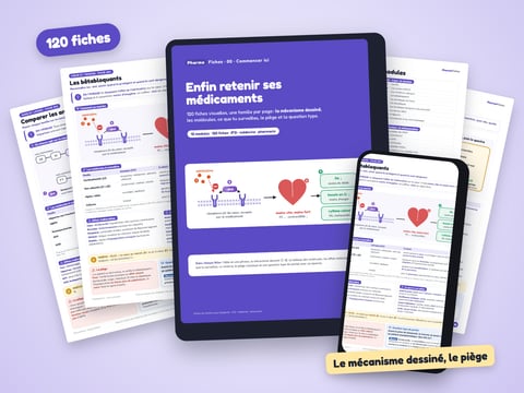 PharmaFiches – 120 fiches visuelles de pharmacologie